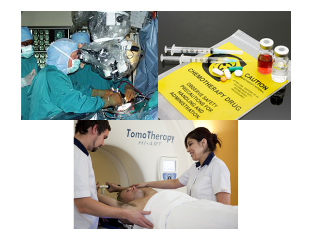 腦腫瘤治療 腦腫瘤治療