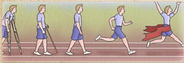 Stroke Rehabilitation Physiotherapy Stroke Rehabilitation Physiotherapy